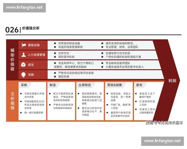 体育行业网络推广创新策略与品牌增长实战指南数字化转型路径解析