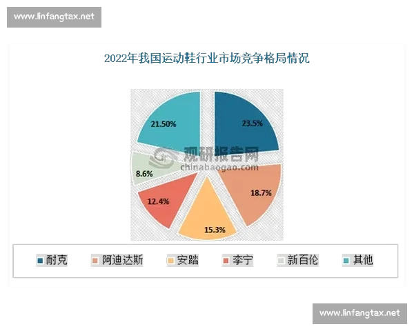 聚焦体育行业线下推广创新模式与品牌增长实战策略全解析深度研究